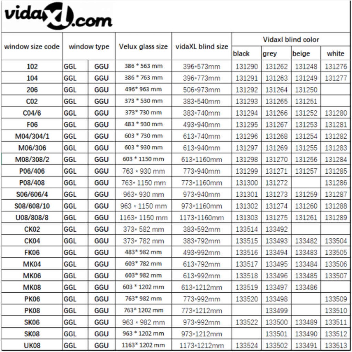 vidaXL Στόρι Ρόλερ Συσκότισης (Blackout) Λευκό P08/408