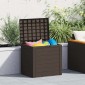 vidaXL Μπαούλο Αποθήκευσης Κήπου Καφέ 58,5x46x55 εκ. απο Πολυπ/λένιο