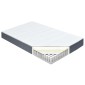vidaXL Στρώμα για Κρεβάτι Boxspring 200 x 140 x 20 εκ.