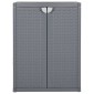 vidaXL Ντουλάπι Αποθήκευσης Κήπου Γκρι 65x45x88 εκ. από Ρατάν PP