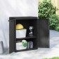vidaXL Ντουλάπι Αποθ. Εξ. Χώρου Μαύρο 65x37x85 εκ. Πολυπροπυλένιο