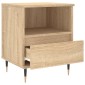 vidaXL Κομοδίνα 2 τεμ. Sonoma Δρυς 40 x 35 x 50 εκ. από Επεξεργ. Ξύλο
